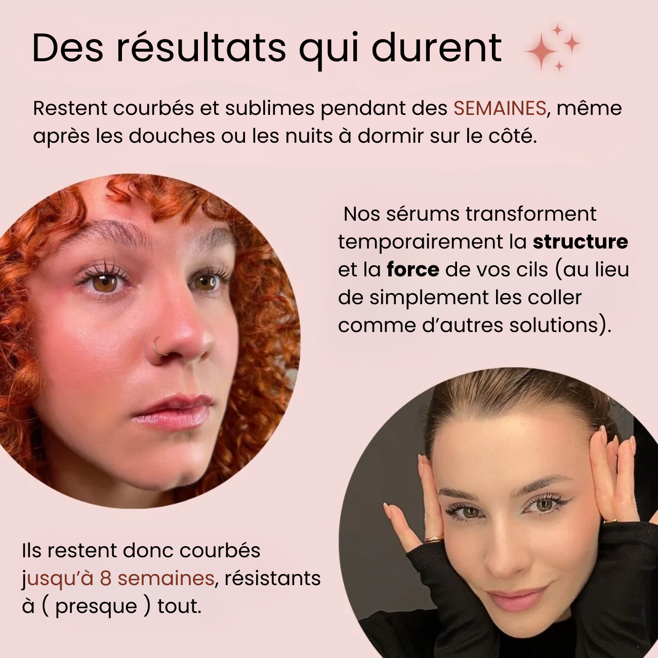 Aura Kit LashLift